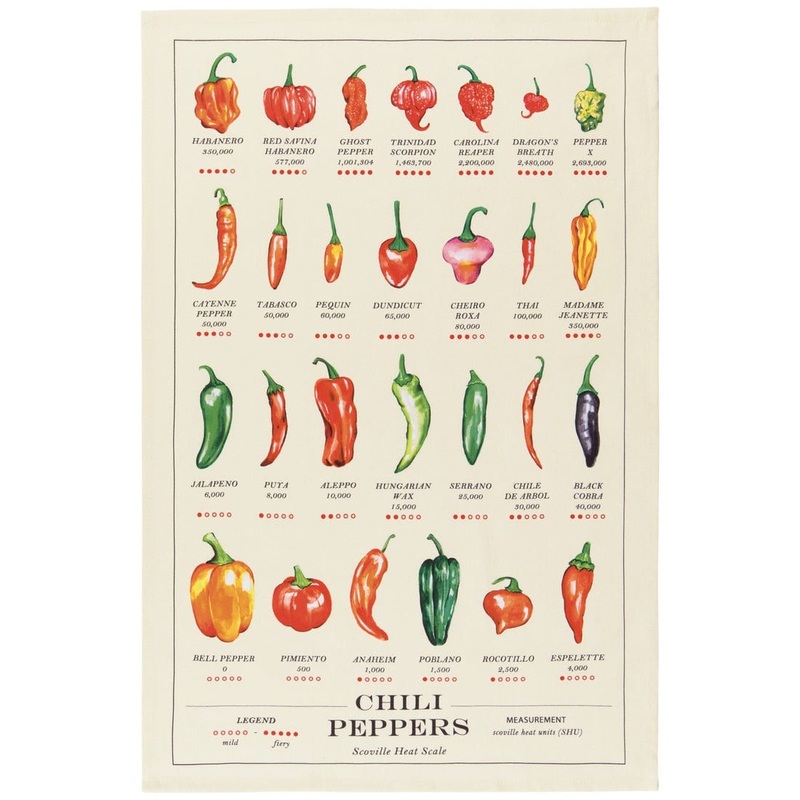 Now Designs - Chili Peppers Dishtowel