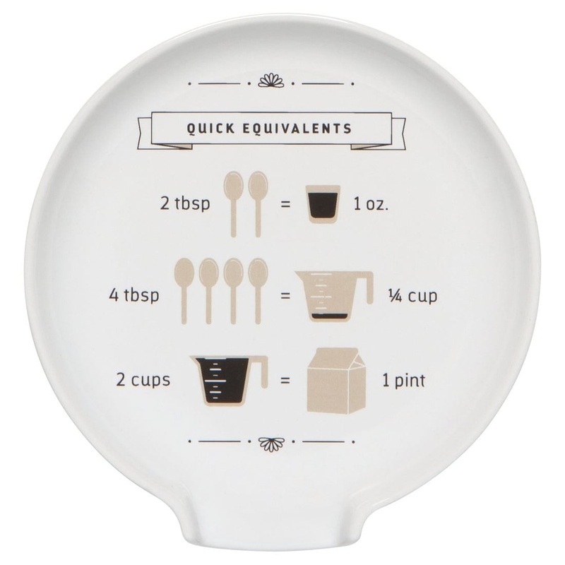 Now Designs - Kitchen Conversions Spoon Rest
