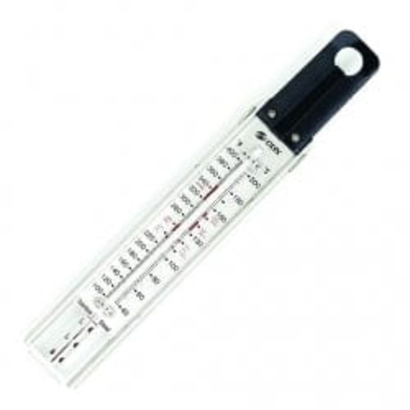 CDN Candy & Deep Fry Ruler